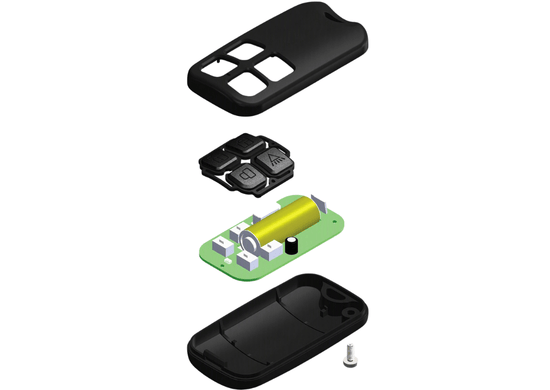 gKey product view